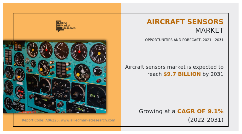 Aircraft Sensors Market