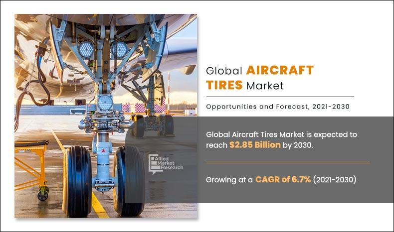 Aircraft-Tires-Market