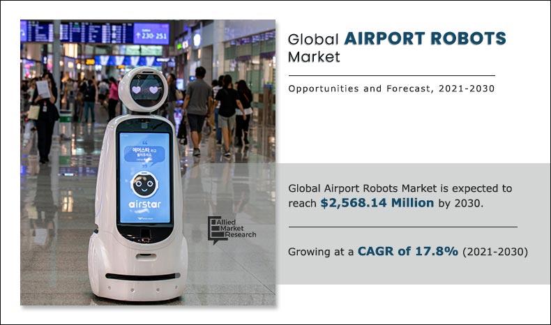 Sci-fly: The robots coming to an airport near you - Airport Technology