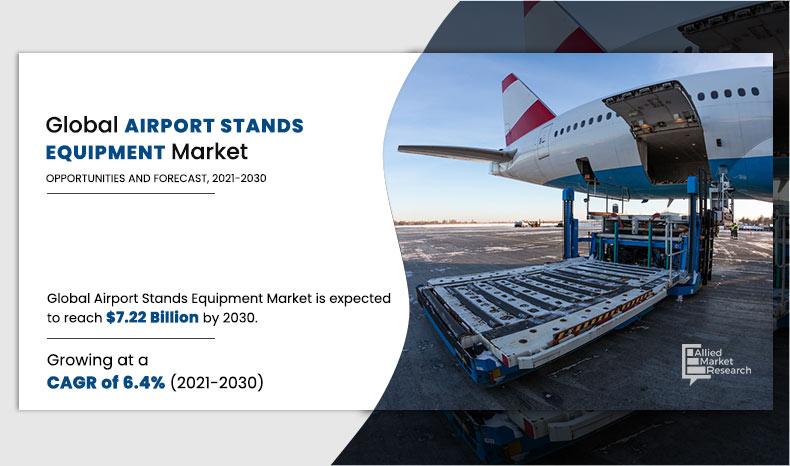 Airport Stands Equipment Market Size, Report, Analysis, Trends