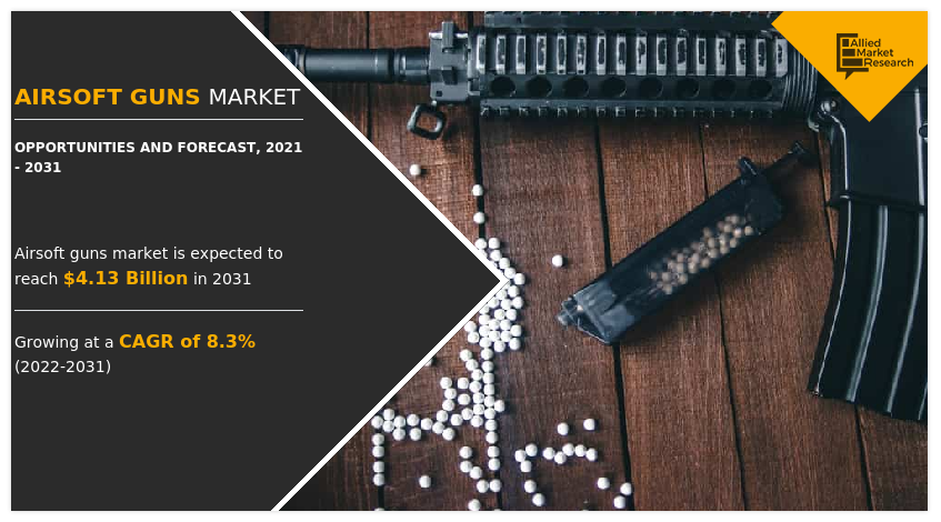 Airsoft Guns Market, Airsoft Guns Industry, Airsoft Guns Market Size, Airsoft Guns Market Share, Airsoft Guns Market Growth, Airsoft Guns Market Trends, Airsoft Guns Market Analysis, Airsoft Guns Market Forecast