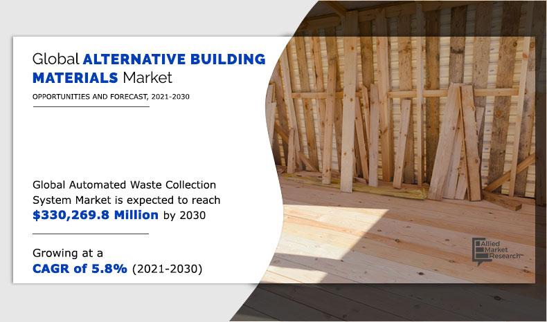 Alternative-Building-Materials-Market-2021-2030[2]	