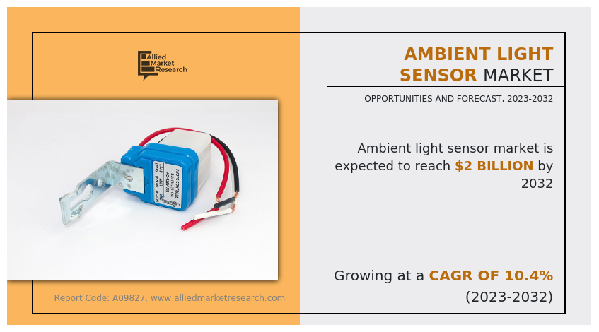 Ambient Light Sensor Market