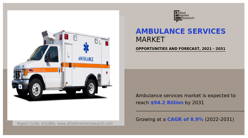 Ambulance Services Market