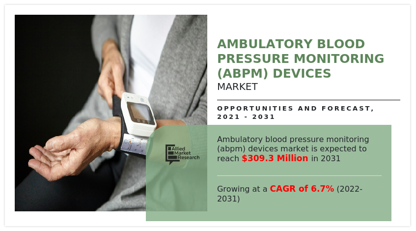 Abpm blood pressure deals