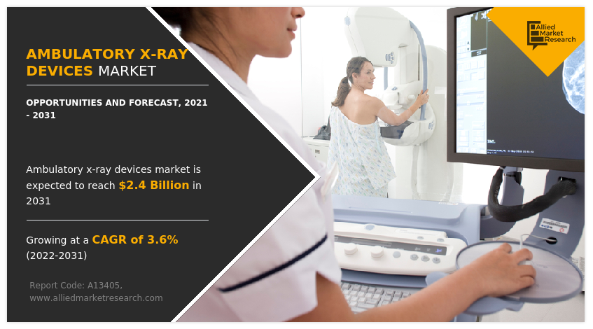 Ambulatory X-Ray Devices Market