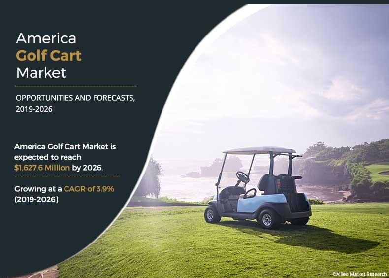 America Golf Cart Market Outlook