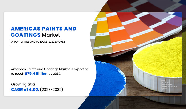 Americas-Paints-and-Coatings-Market
