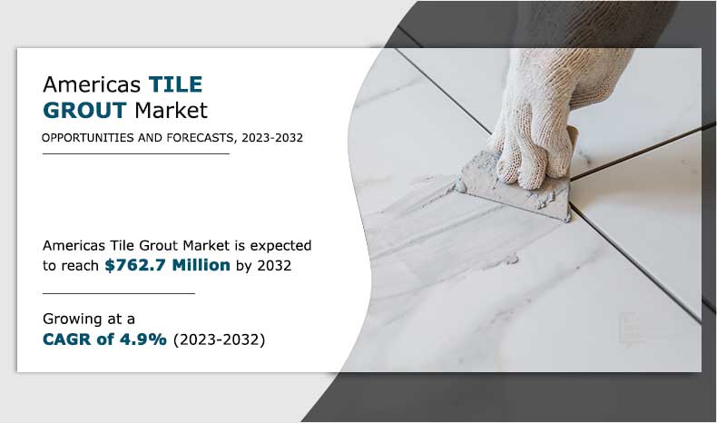 Americas-Tile-Grout-Market (1)
