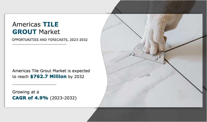 Americas-Tile-Grout-Market (1)	