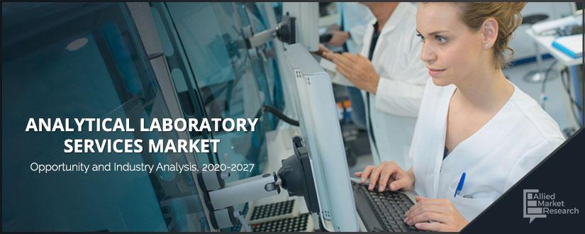 Analytical Laboratory Services Market