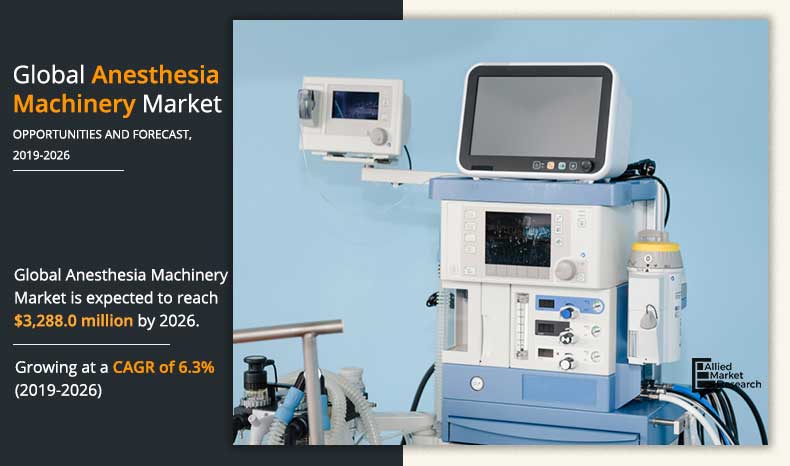 Anesthesia-Machinery-Market-2019-2026