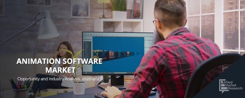 Animation Software Market