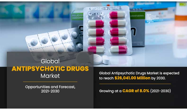 Antipsychotic-Drugs-Market,-2021-2030