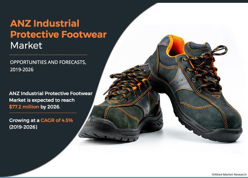 ANZ Industrial Protective Footwear Market