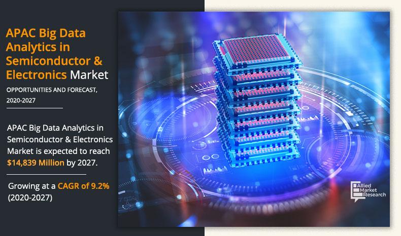 APAC-Big-Data-Analytics-in-Semiconductor-&-Electronics-Market-2020-2027	