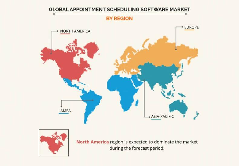 Appointment Scheduling Software Market by Region