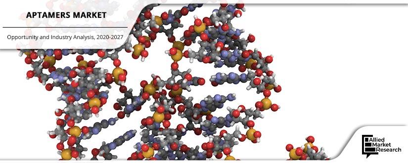 Aptamers	