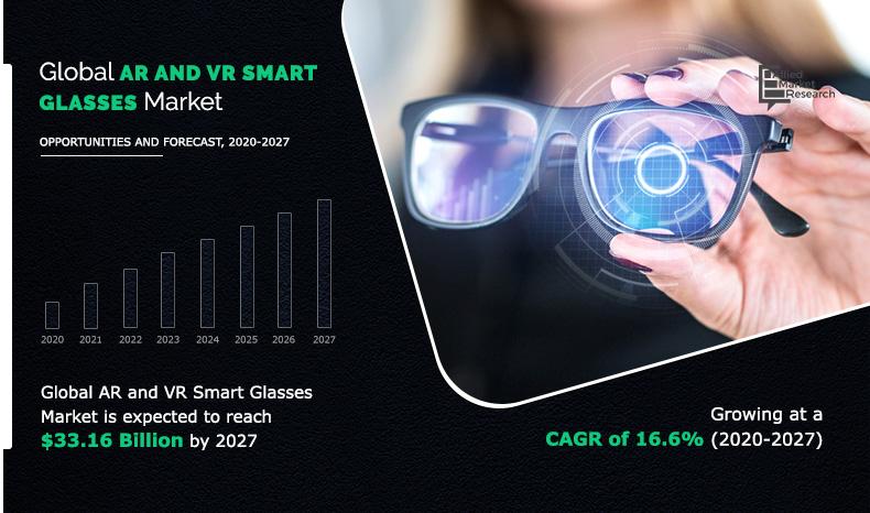 AR/VR Smart Glasses Market Insights