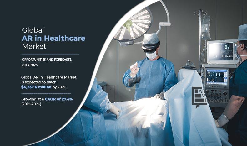 AR in Healthcare Market	