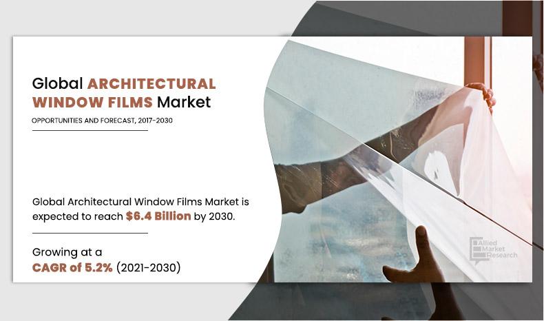 architectural-window-film-Market
