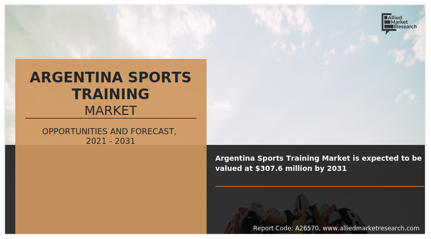 Argentina Sports Training Market