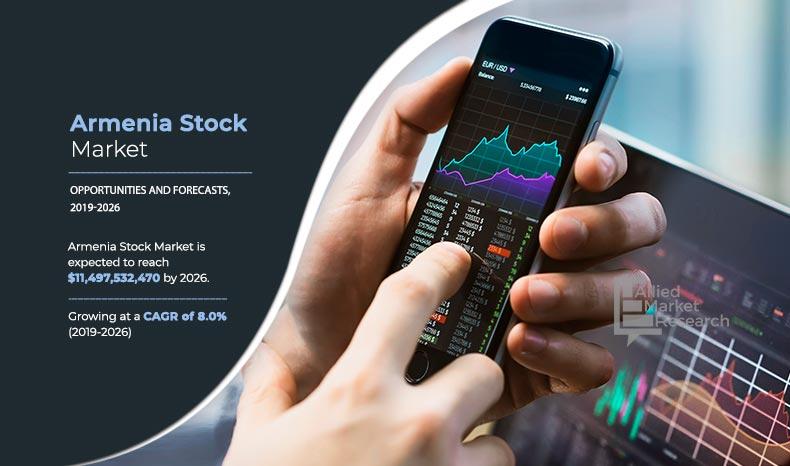 Armenia Stock Market Insights