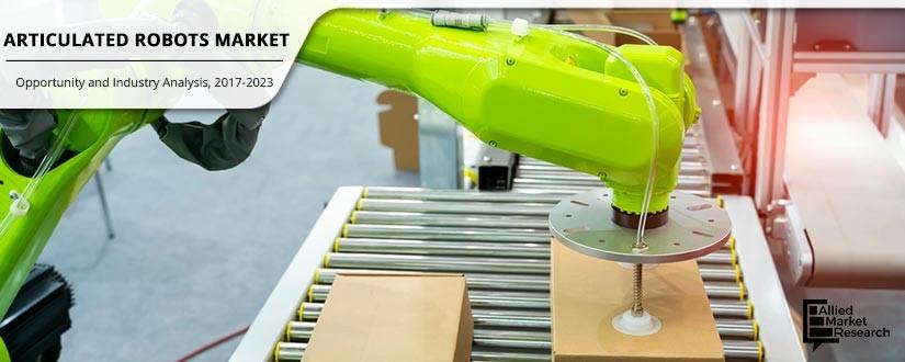 articulated-robots-market