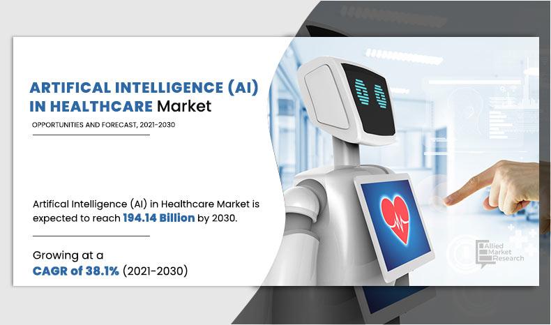 Artifical-Intelligence-(AI)-in-Healthcare-Market, 2020-2030