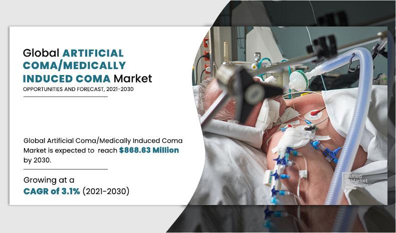 artificial-coma-medically-induced-coma-market-1640932430