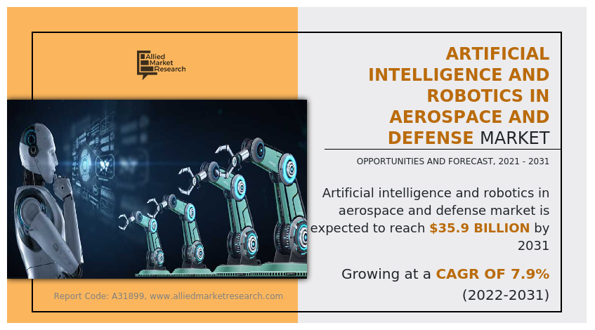 Artificial Intelligence And Robotics In Aerospace And Defense Market