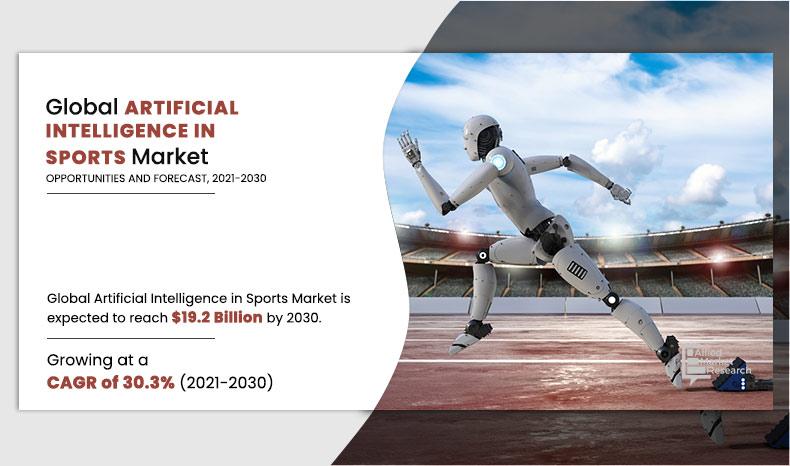 Artificial-Intelligence-in-Sports-Market