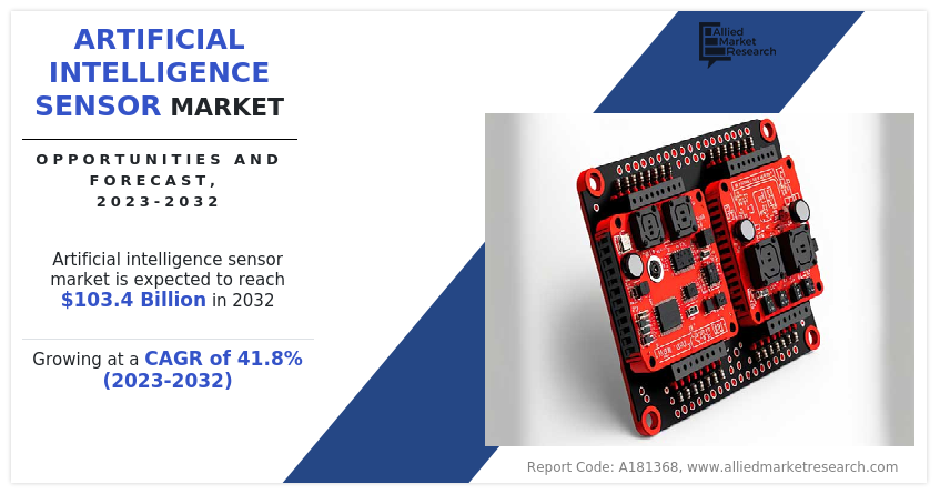 Artificial Intelligence Sensor Market