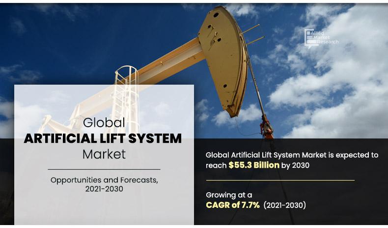 Artificial-Lift-System-Market