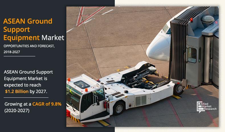 ASEAN-Ground-Support-Equipment-Market-2020-2027