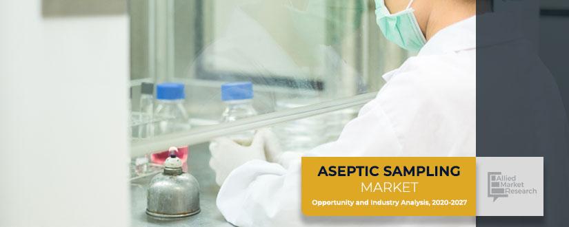 Aseptic Sampling Market