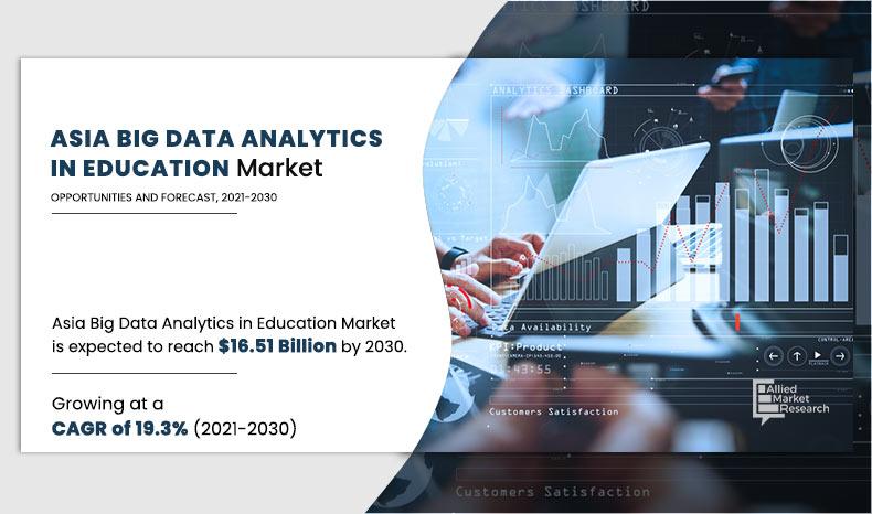 Asia-Big-Data-Analytics-in-Education-Market