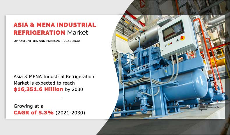 Asia-&-MENA-Industrial-Refrigeration-Market-2021-2030
