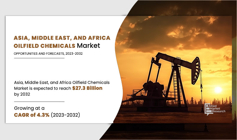 Asia,-Middle-East,-and-Africa-Oilfield-Chemicals-Market.jpg	
