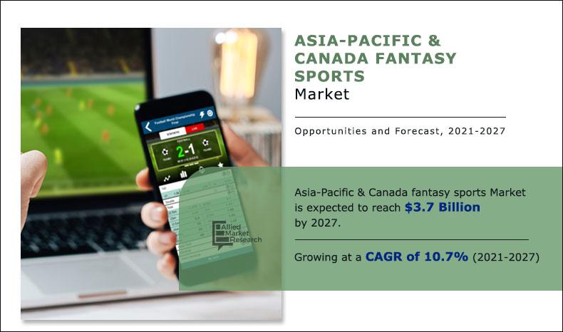 asia-pacific-and-canada-fantasy-sports-market-2021-2027