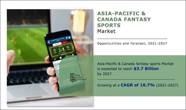 asia-pacific-and-canada-fantasy-sports-market-2021-2027	