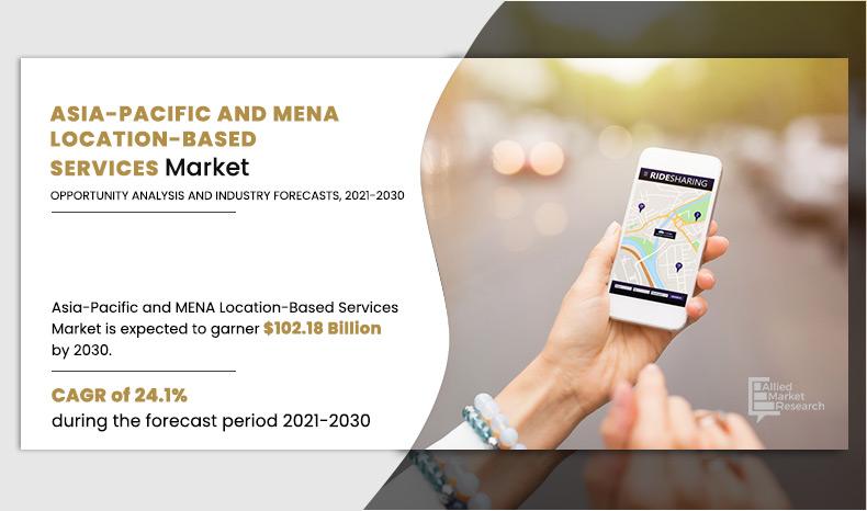 Asia-Pacific-and-MENA-location-based-Services-Market