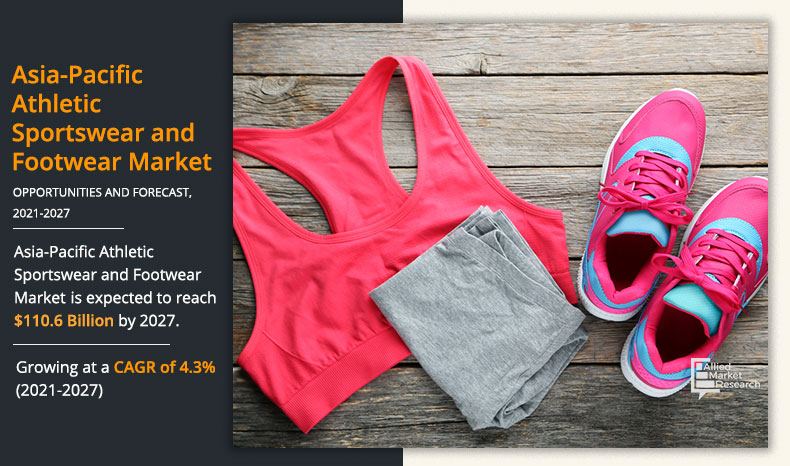 Asia-Pacific-athletic-sportswear-and-footwear-Market-2021-2027
