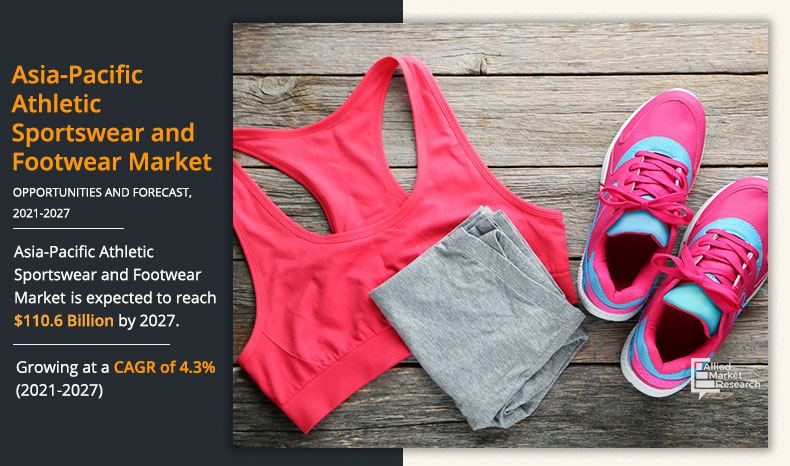 Asia-Pacific Athletic Sportswear and Footwear Market Size & Share ...