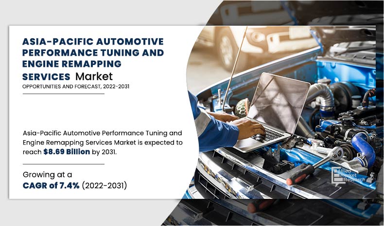 Asia-Pacific-Automotive-Performance-Tuning-and-Engine-Remapping-Services-Market (1).jpg	