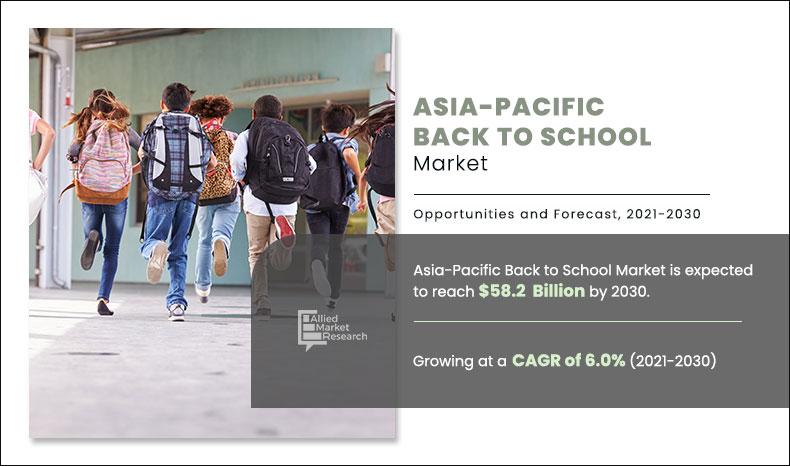 Asia-Pacific-Back-to-School-Market