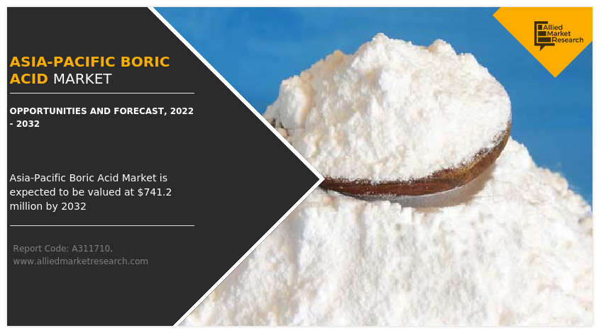 Asia-Pacific Boric Acid Market