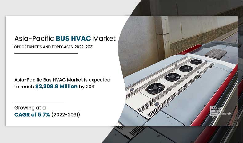 	Asia-Pacific-Bus-HVAC-Market