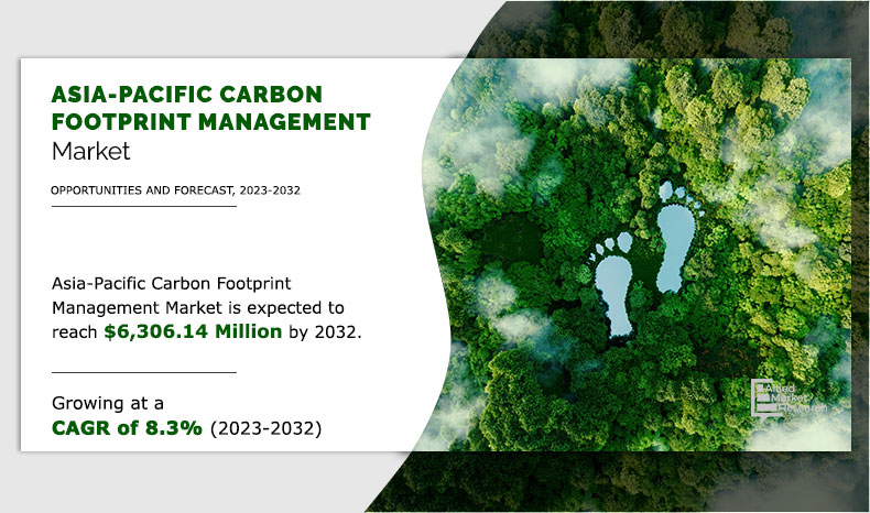 Asia-Pacific Carbon Footprint Management Market