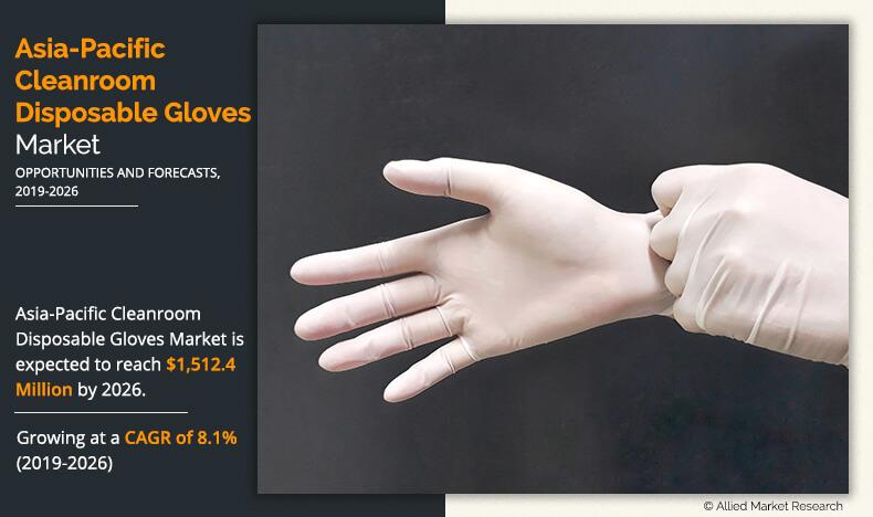 Asia-Pacific Cleanroom Disposable Gloves Market